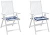 vidaXL Gartenstuhl-Kissen 2 Stk. Blau & Weiß Gestreift 40x40x4cm Stoff 361011 Bild 4