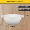 Krüger Schüssel Edelstahl-Schüssel, Edelstahl, (1-tlg), rostfrei, geschmacksneutral, robust, hygienisch Bild 4