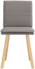 vidaXL Esszimmerstühle 2 Stk. Taupe Stoff 4101261 Bild 4