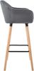 2er Set Barhocker Grant Samt, grau Bild 5