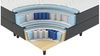 Bengus Boxspringbetten Boxspringbett Boxspringbett FLORENZ 180x200cm inklusive Topper, Boxspringbett ausgezeichnetem Liegekomfort 7 Zonen Komfortmatratzen Bild 3
