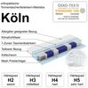 Taschenfederkernmatratze Set 2 Stück Matratze Köln 7-Zonen 90x200 100x200cm 80x200cm, Matratzen Perfekt, (Set, 2 Matratzen) Bild 3