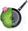 Fissler Pfanne Levital Comfort 28cm Bild 3