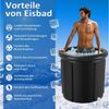 Clanmacy Rundpool Eisbad 80cm Ø, Becken+Abdeckung, Isol, Ablassvorrichtung (1-tlg) Bild 3
