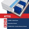 Matratze VISCO 7 Zonen Taschenfederkern ATTIS H3 H4 22cm 90x200 cm Bild 3