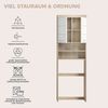 INOSIGN Waschmaschinenumbauschrank Siena, Breite 63cm, für Waschmaschine & Trockner, 2 Türen, MDF-Front in verschiedenen Farben, Überbauschrank, Umbauschrank, Badschrank Bild 4