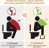 Yorbay Badhocker Toilettenhocker aus Massivholz, 3-fach verstellbar, klappbar, bis 226 kg – für Kinder & Erwachsene Bild 3