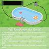 305x80CM Solarheizung Poolheizung Solarkollektor Solarpanel Wärmeplane für Pool Bild 2