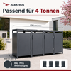 ALBATROS Mülltonnenbox 4er Hauswandversion, 120L bis 240L, für Vier Tonnen, verzinktes Metall RAL7016 Anthrazit, offene Rückseite Bild 3
