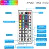 Clanmacy LED Stripe 1-10m LED Streifen set RGB LED Stripe 5050SMD IP20, 30-flammig Bild 2