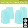 KiNDERWELT Kindergeschirr-Set KiNDERWELT Trinkbecher Set 4 x 250 ml aquamarin aus Kunststoff, Kunststoff Bild 3