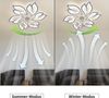 ZMH Deckenventilator mit Licht und Fernbedienung – Dimmbare LED-Deckenlampe, Timerfunktion, Kreatives Design 6 Lichter Bild 3