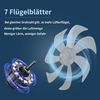 ZMH Deckenventilator mit Licht und Fernbedienung – Dimmbare LED-Deckenlampe, Timerfunktion, Kreatives Design 6 Lichter Bild 4