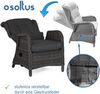 osoltus Sandy Stone Set Alu Korbsessel Ohrensessel Anthrazit verstellbar 5 tlg. Bild 4