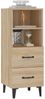 Sideboard Sonoma-Eiche 34,5 x 34 x 90 cm Holzwerkstoff [812369] Bild 4