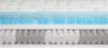 Royal Plus Top: Boxspring-Feeling mit Gel-Topper 140x200 H3 Bild 4
