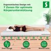 Kaltschaummatratze Easy Flex Wendematratze mit Zwei Härtegrade für Schlafkomfort, Schlaftroll, 15 cm hoch, H2 und H3, 15 cm hoch, 90 x 200,140 x 200, 180x200 cm und weitere Größen Bild 3