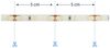 Sygonix LED Stripe Sygonix SY-6612922 LED-Streifen-Komplettset mit Stecker 12 V/DC 5 m, 300-flammig Bild 2
