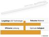SEBSON Aufbauleuchte LED Unterbauleuchte 90cm neutralweiß, Lichtleiste Stecker & Schalter, Neutralweiß 4000K, Leistung 12W, Helligkeit 1900lm, Betrieb 230V, Maße 880 x 30 x 22 mm Bild 2