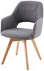 Massivart® Polsterstuhl 360 Grad drehbar, Esszimmerstuhl mit Armlehnen, Webstoff, »STADE«, Gestell Buche massiv unbehandelt • Sitz fest gepolstert • BOHO Stil Bild 2