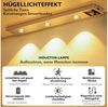 Lapalife LED Unterbauleuchte Dimmbar Schrankbeleuchtung mit Bewegungsmelder, 3 Farbtemperaturen, Magnetisch, Wiederaufladbar für Küche Schlafzimmer Kleiderschrank Bild 3