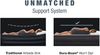 Intex Luftbett 'Dura-Beam Deluxe' Bild 5