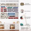 Sunnywall Wandtattoo XXL Eisenbahn Zug Lokomotive Wandtattoo Set Kinderzimmer Wanddeko Bild 2