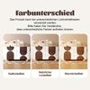 Kommode, 6 Schubladen geschwungenes Design Sideboard leise Schiebeschubladen Kippsicherung, Holz, Weiß/Schokoladenfarbe, 121x71x41cm Bild 5