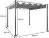 Mendler 'HWC-L42' Pergola, stabiles 7cm-Metall-Gestell weiß / creme, 3x3 m Bild 3