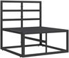 vidaXL Gartenmöbel Schwarz und Anthrazit 70 x 71,5 x 71 cm Metall 42008021 Bild 4