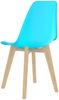 vidaXL Esszimmerstühle 4 Stk. Blau Kunststoff [289126] Bild 5