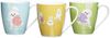 Ritzenhoff & Breker Tasse Bild 1