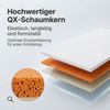 Novelux H3 Comfort Matratze 180x200 cm, 5 cm hoch, mittlere Festigkeit, QX-Schaumkern, abnehmbarer Öko-Tex zertifizierter Bezug Bild 3