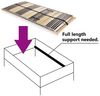 vidaXL Lattenrost mit 42 Latten 7 Zonen 100x200 cm Bild 3