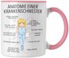 Trendation Tasse Trendation - Anatomie Krankenschwester Tasse Geschenk Lustige Geschenk Bild 1