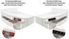 Boxspringbett Schlafzimmerbett ARNAU PREMIUM 200x200cm Stoff Tilia Schwarz Bild 5