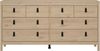 Dmora Kommode Kovsova, Wohnzimmerbuffet, Wohnzimmer-Sideboard, Moderne Küchen-Speisekammer, 160x38 h80 cm, Eiche Bild 5