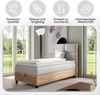 Best for Home Boxspringbett Trinity K-2 Plate Boxspringbett Single mit Bettkasten & 7 cm Topper (70x200 80x200 90x200 100x200 cm), Verschiedene Liefermöglichkeiten, TOP Preis-Leistungs-Verhältnis Bild 3