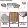 Gartengarnitur HWC-L31, Garnitur Lounge-Set Sofa Outdoor, Spun Poly Metall Poly-Rattan MVG-zertifiziert ~ hellgrau Bild 2