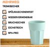 Engelland Becher Kunststoffbecher in modernen Pastellfarben, Mehrweg, 20-tlg, Kunststoff, spülmaschinengeeignet, bruchfest, wiederverwendbar, 400 ml, 0,4 Liter Bild 2