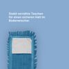 Bodenwischer Ersatzbezug Mikrovelour / Chenille - Hellblau - 4er Pack Bild 4