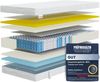 BeMeo Federkern 21 cm Komfort-Höhe Größe 140 x 200 cm Härtegrad H2 (0 kg - 100 kg) Bild 2