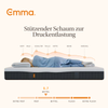 Emma 'Original v2' Taschenfederkern-Matratze, 200x200 cm, 85 % Polyester / 15 % Polypropylen, Weiß Bild 5