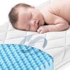 Julius Zöllner 1540075320 - Kinderwagen-Quadro-Matratze Dr. Lübbe Air Plus, 75x32 cm Bild 2