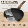 HOMELUX Topf-Set Induktions Töpfe Set mit Antihaftbeschichtung,Holzmaserung, Aluminiumguss, Aluminium (Set, 8-tlg, 24/28cm Pfanne,16cm Milchtopf mit Deckel,24/28cm Kochtopf mit Deckel), für alle Herdarten,Spülmaschinengeeignet Bild 2