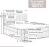 Best for Home Boxspringbett mit Bettkasten Trinity K-10 Bonellfederkern inkl. Komfort Topper H3 (140x200 160x200 180x200 200x200 cm), inkl. Lieferung, Aufbau & Entsorgung, TOP- Preis-Leistungs-Verhältnis Bild 5