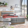 Belanoti Boxspringbett Age (Boxspringbett 160x200 Eiche 7-Zonen Taschenfederkern Matratze, inkl Visco Topper Bett 160x200 in der Farbe Grau H2/H3 Polsterbett), Hotelbett mit Massivholz Eiche Massivholzbett Bild 4