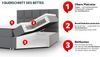 Mirjan24 Boxspringbett Nerpa, Grau, 160x200 cm Bild 5