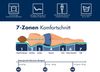 Irisette Selin orthopädische 7-Zonen 1.000er Tonnentaschenfederkernmatratze, Härtegrad 2 (weich), 80 x 200 cm, Öko-Tex Zertifiziert, entwickelt in Deutschland Bild 4