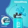 Sport Trinkflasche BPA-frei Tritan 1L Auslaufsicher für Fahrrad Camping Gym Bild 3